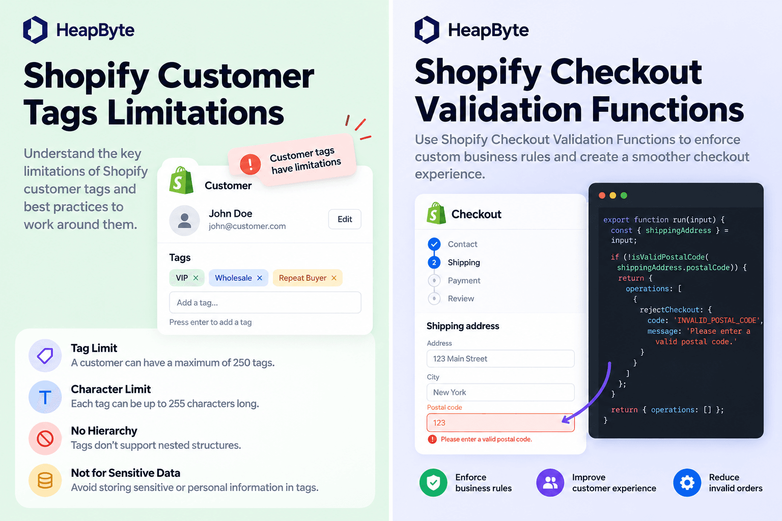 Shopify checkout variation